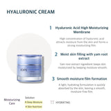 6pcs❤️[IOPE] Hyaluronic Cream 5ml (Sample) | Just US$4.32! Shop now at StyleFollow