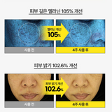 [NATURE REPUBLIC] Vitapair C Dark Spot Serum 45ml Special Set (+Toner 30ml)