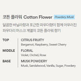 [INNISFREE] My Perfumed Body - Body Cleanser 330ml | Just US$8.59! Shop now at StyleFollow