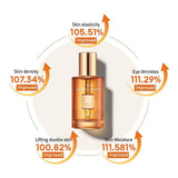 [MISSHA] Time Revolution Primestem 100 Lifting Serum 75ml / Cream 50ml / Eye Cream 25ml | Just US$19.92! Shop now at StyleFollow