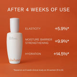 [SULWHASOO] First Care Activating Serum 8ml (Sample) | Just US$3.06! Shop now at StyleFollow